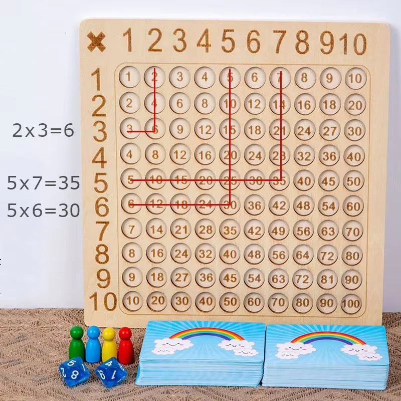 Juego Educativo de Multiplicación