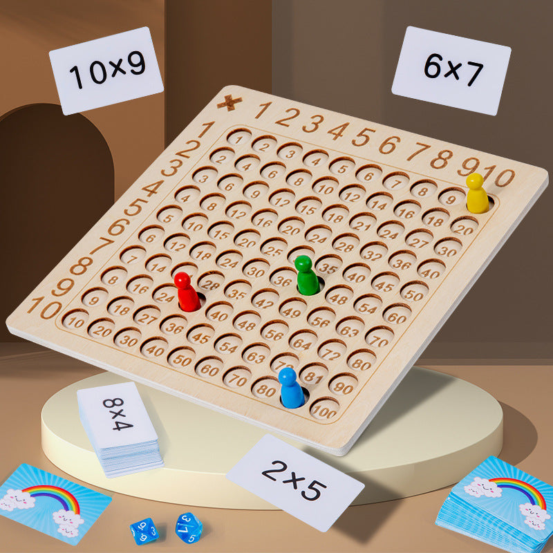 Juego Educativo de Multiplicación