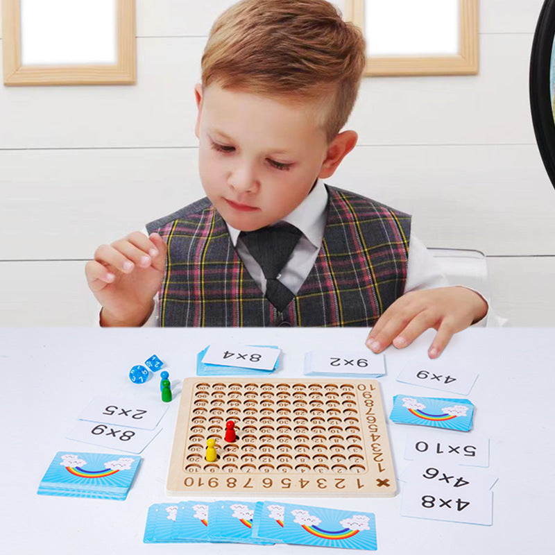 Juego Educativo de Multiplicación