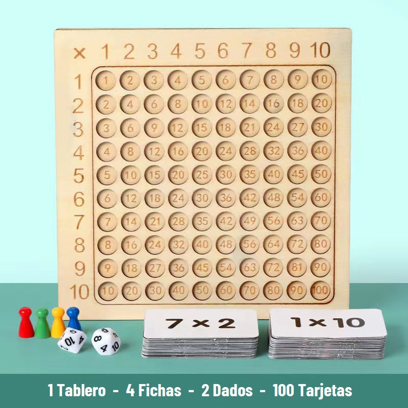 Juego Educativo de Multiplicación