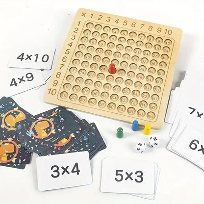 Tablero Multiplicación Montessori
