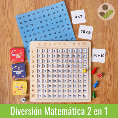 Tablero Multiplicación Montessori