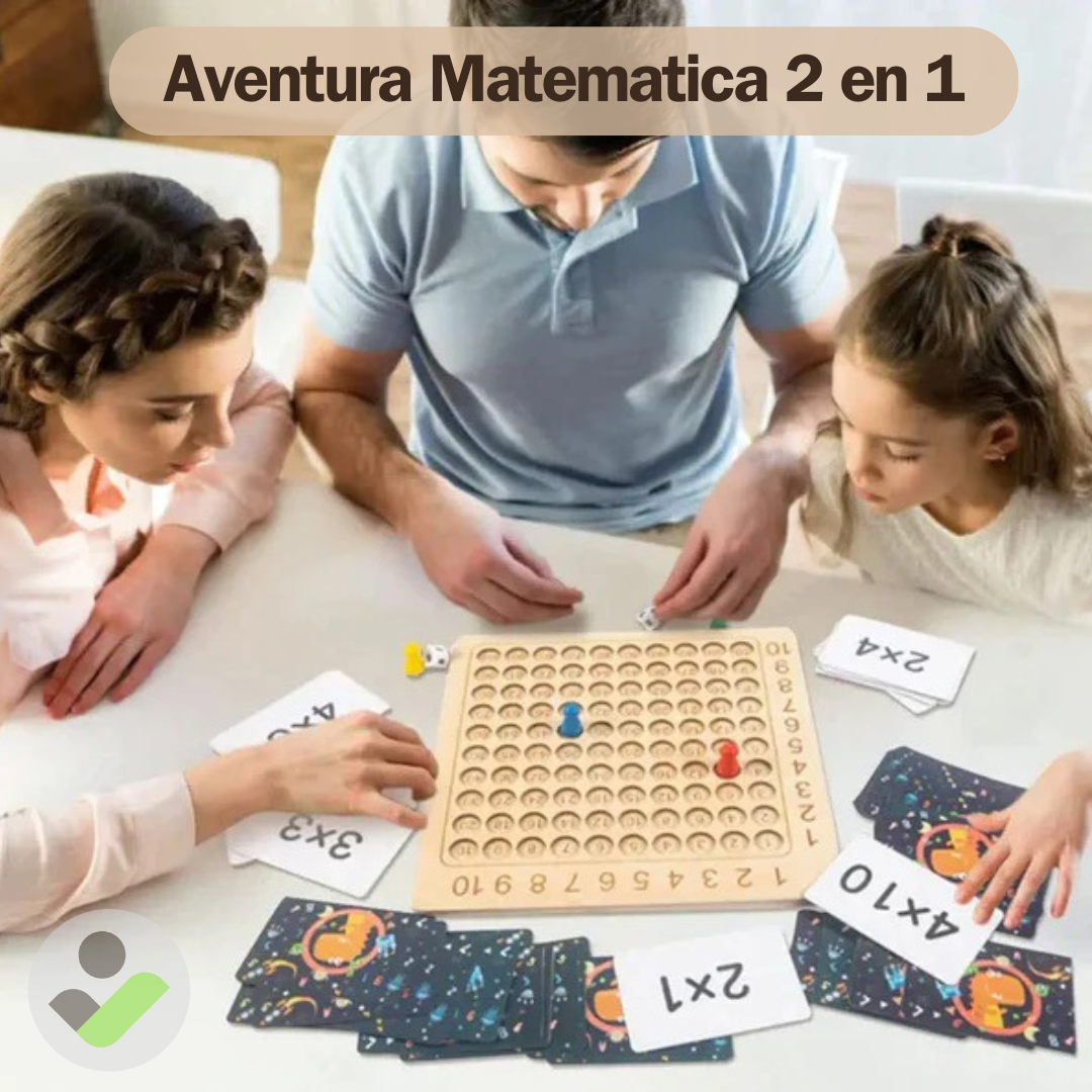 Tablero Multiplicación Montessori